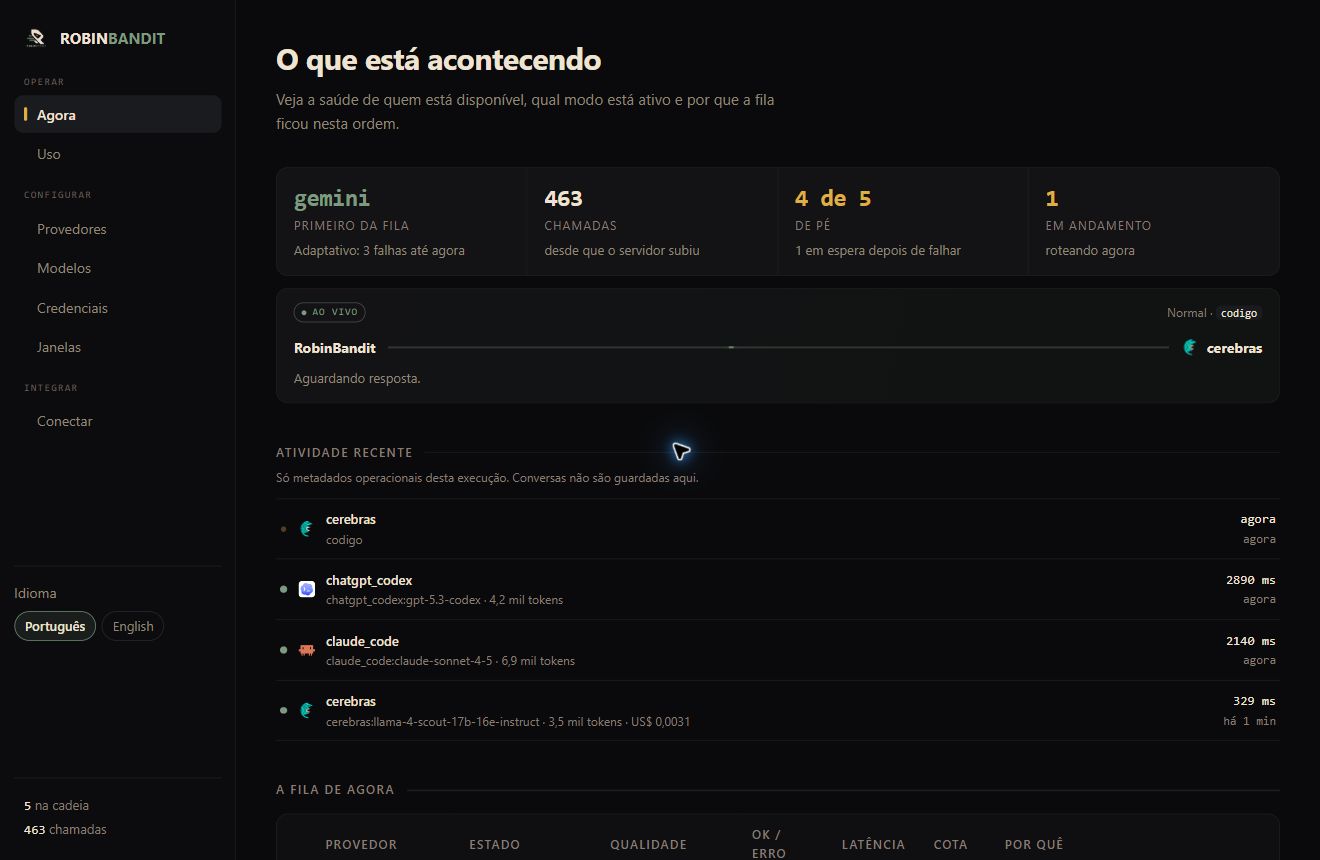 RobinBandit route status, live attempt, recent activity and provider queue