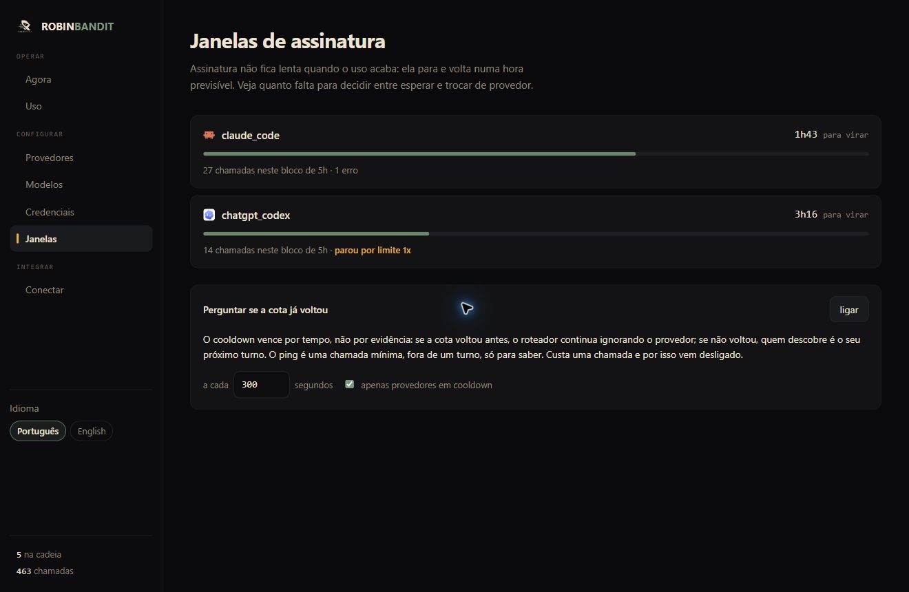 Subscription windows and provider cooldown status